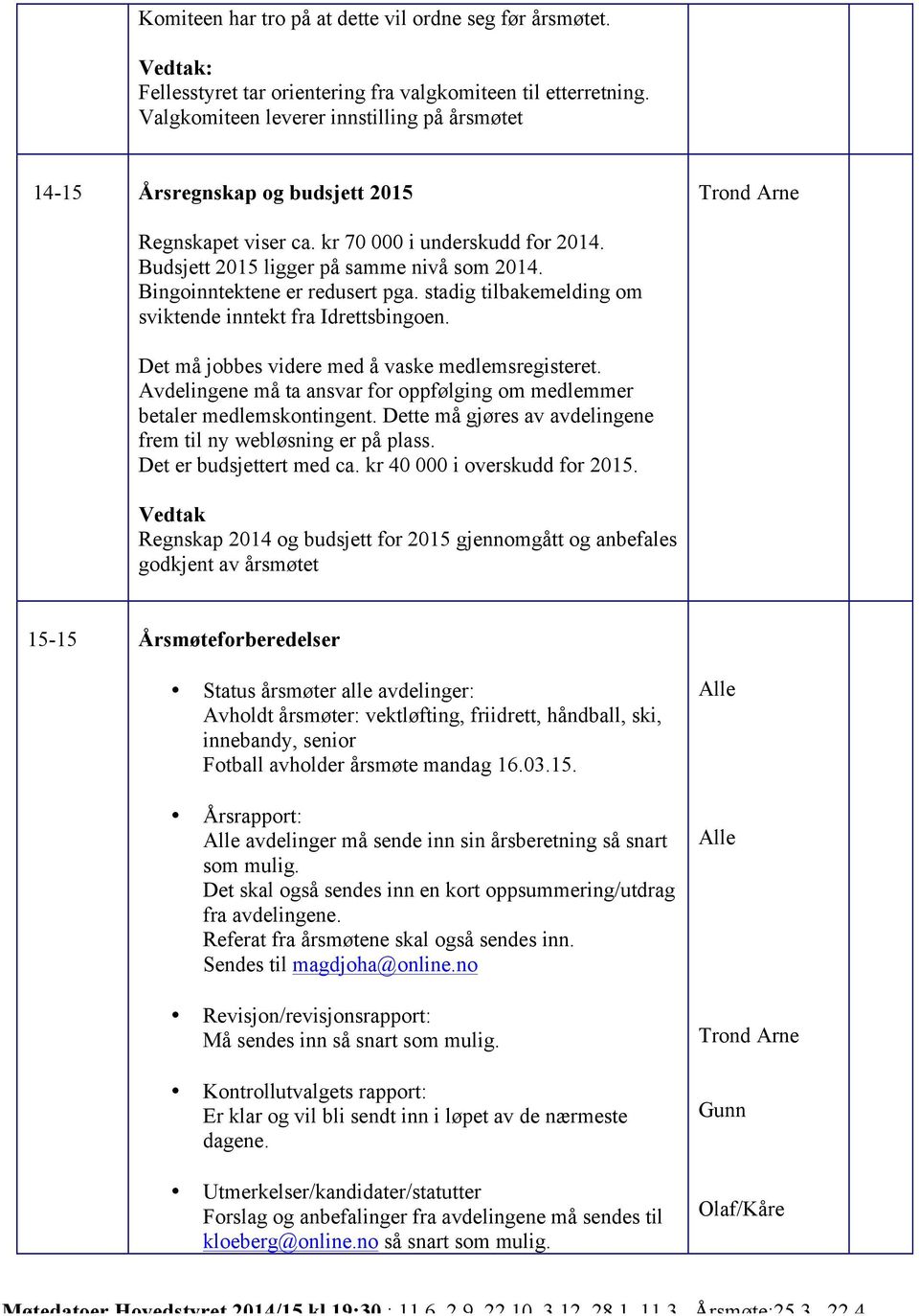 Bingoinntektene er redusert pga. stadig tilbakemelding om sviktende inntekt fra Idrettsbingoen. Det må jobbes videre med å vaske medlemsregisteret.