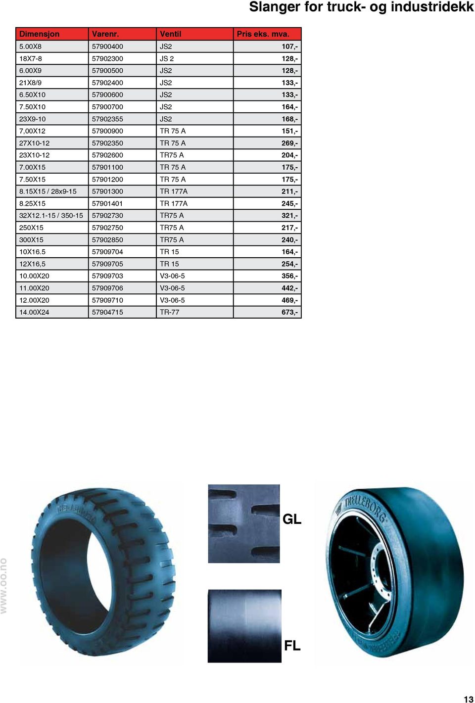 00X15 57901100 TR 75 A 175,- 7.50X15 57901200 TR 75 A 175,- 8.15X15 / 28x9-15 57901300 TR 177A 211,- 8.25X15 57901401 TR 177A 245,- 32X12.