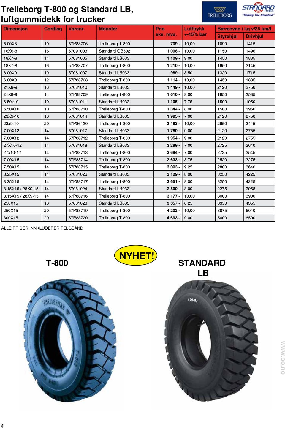 Trelleborg T-800 1 210,- 10,00 1650 2145 6.00X9 10 57081007 Standard LB033 989,- 8,50 1320 1715 6.