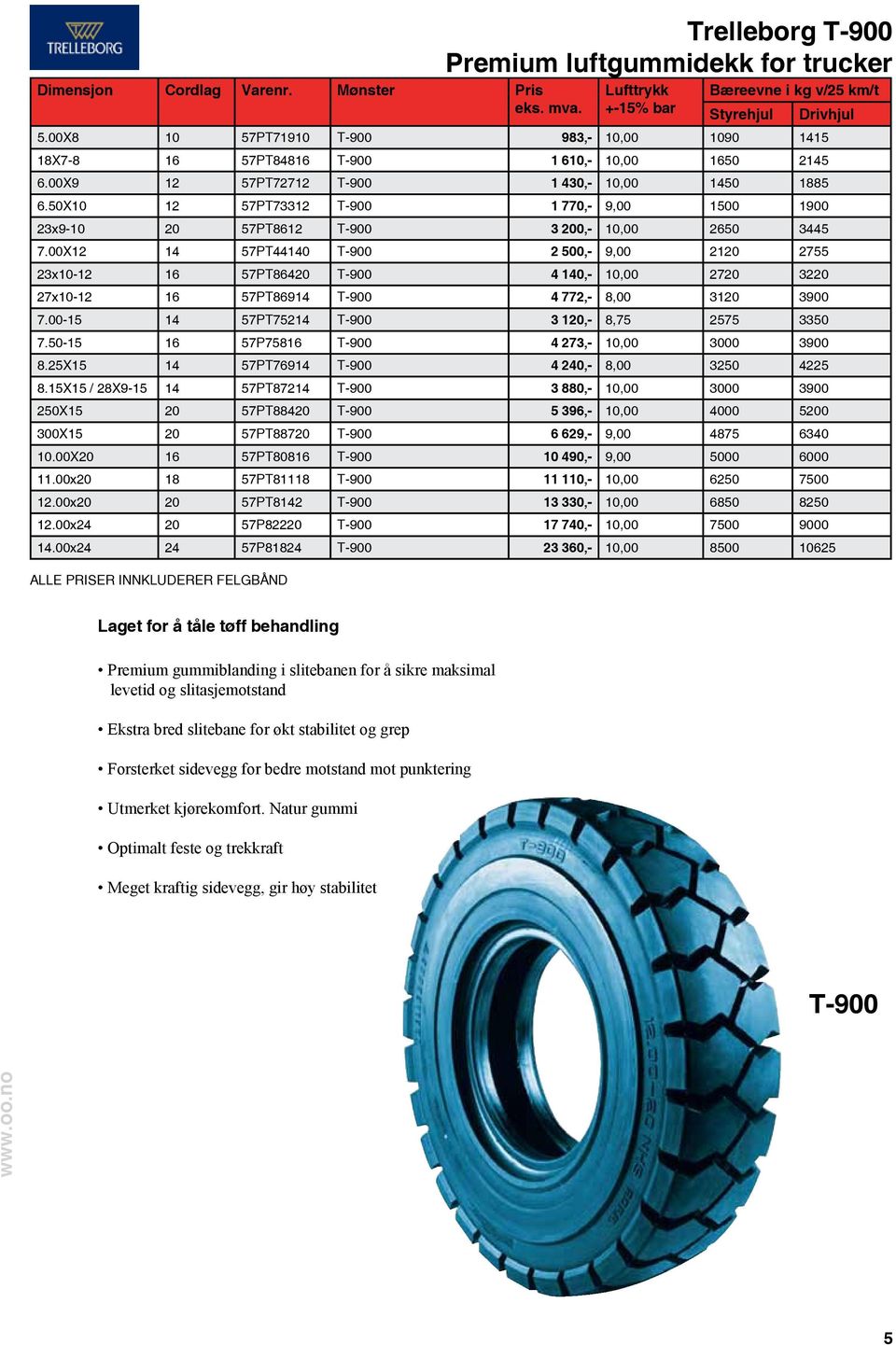 50X10 12 57PT73312 T-900 1 770,- 9,00 1500 1900 23x9-10 20 57PT8612 T-900 3 200,- 10,00 2650 3445 7.