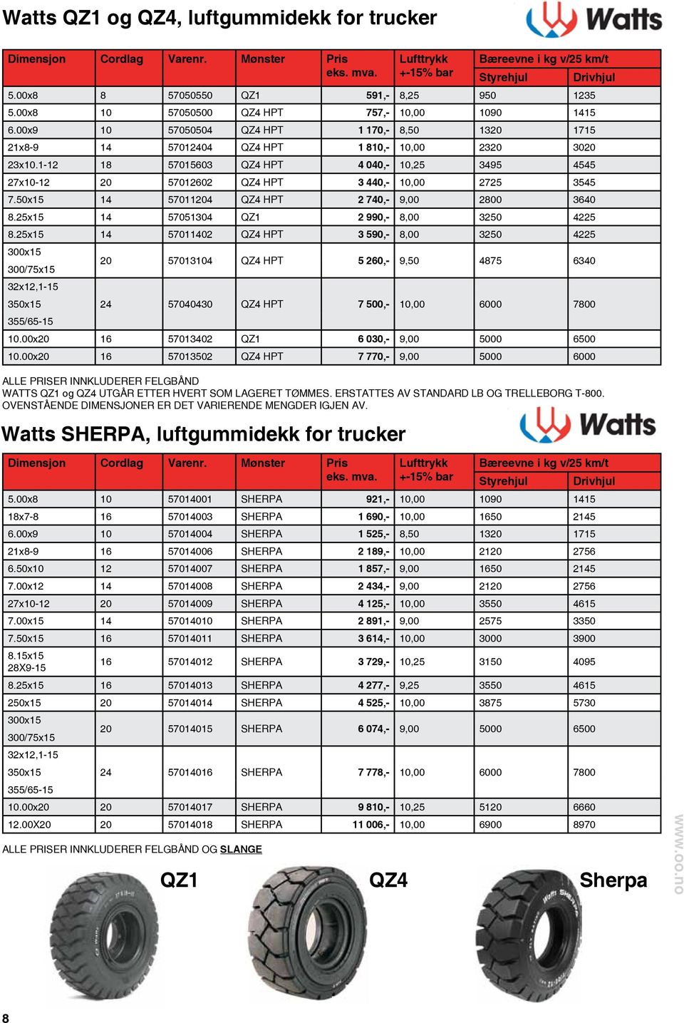 1-12 18 57015603 QZ4 HPT 4 040,- 10,25 3495 4545 27x10-12 20 57012602 QZ4 HPT 3 440,- 10,00 2725 3545 7.50x15 14 57011204 QZ4 HPT 2 740,- 9,00 2800 3640 8.