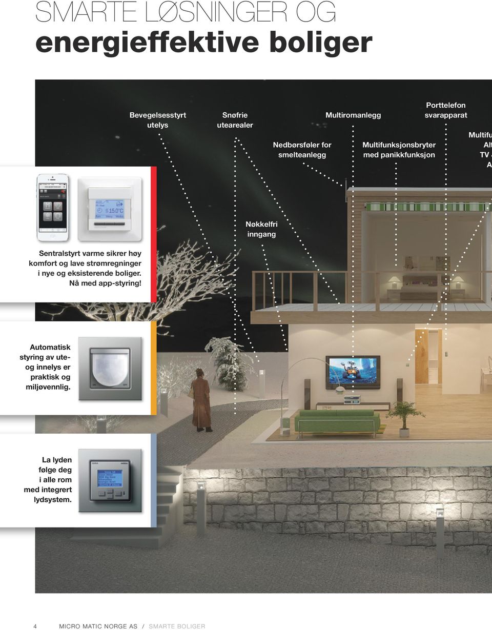 Sentralstyrt varme sikrer høy komfort og lave strømregninger i nye og eksisterende boliger. Nå med app-styring!