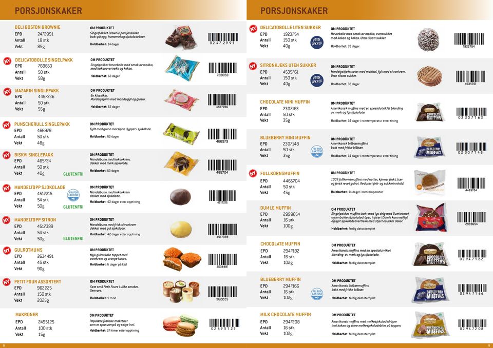 32 dager Delicatobolle singelpakk EPD 769653 Vekt 58g Mazarin singlepakk EPD 4497236 Vekt 55g Punscherull singlepakk EPD 466979 Vekt 48g Biskvi singlepakk EPD 465724 Vekt 40g Mandeltopp sjokolade EPD