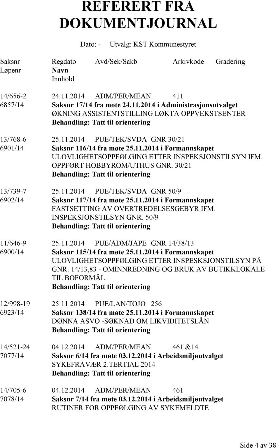11.2014 i Formannskapet ULOVLIGHETSOPPFØLGING ETTER INSPEKSJONSTILSYN IFM. OPPFØRT HOBBYROM/UTHUS GNR. 30/21 Tatt til orientering 13/739-7 25.11.2014 PUE/TEK/SVDA GNR 50/9 6902/14 Saksnr 117/14 fra møte 25.