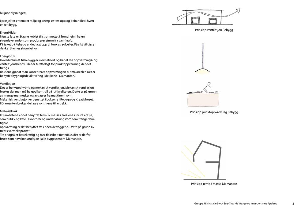 På sikt vil disse dekke Stavnes strømbehov. Prinsipp ventilasjon Rebygg Energibruk Hovedvolumet til Rebygg er uklimatisert og har et lite oppvarmings- og ventilasjonsbehov.