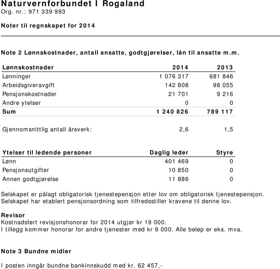 1,5 Ytelser til ledende personer Daglig leder Styre Lønn 401 469 0 Pensjonsutgifter 10 850 0 Annen godtgjørelse 11 886 0 Selskapet er pålagt obligatorisk tjenestepensjon etter lov om obligatorisk