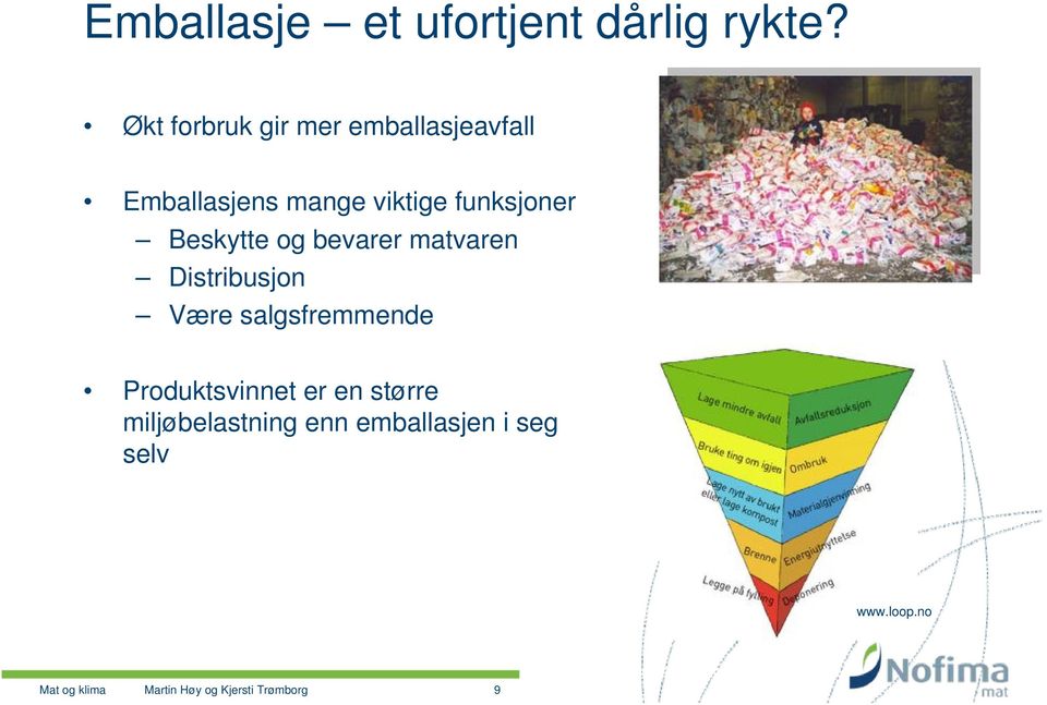 Beskytte og bevarer matvaren Distribusjon Være salgsfremmende