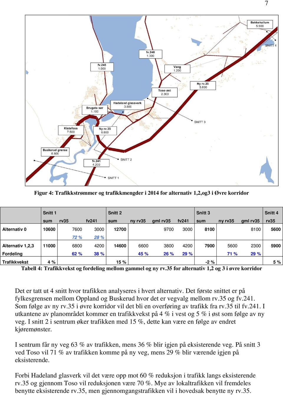 Trafikkvekst 4 % 15 % -2 % 5 % Tabell 4: Trafikkvekst og fordeling mellom gammel og ny rv.