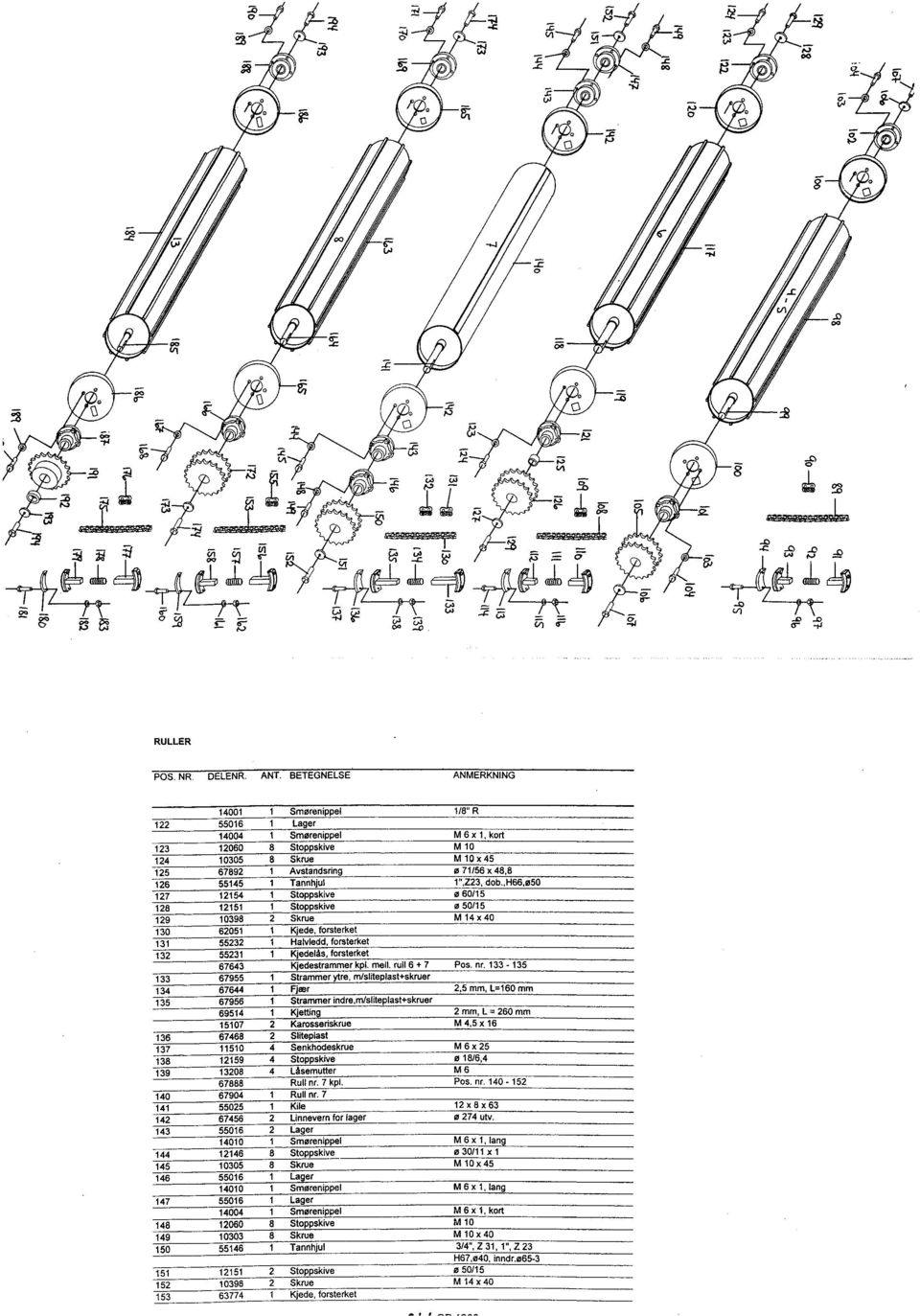 ,h66,ø50 127 12154 1 Stoppskive ø 60/15 128 12151 1 Stoppskive ø 50/15 129 10398 2 Skrue M 14 x40 130 62051 1 Kjede, forsterket 131 55232 1 Halvledd, forsterket 132 55231 1 Kjedelås, forsterket 67643