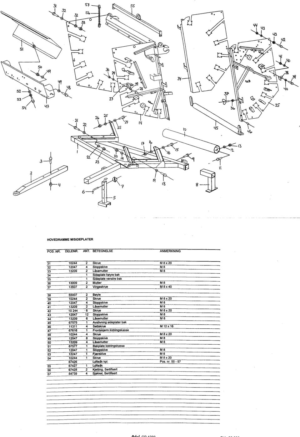 er M8 45 67575 1 Avstivning sideplater bak 46 11311 4 Setlskrue M 12x16 47 67616 1 Fronlskjerm Koblingskasse 48 10244 4 Skrue M8x20 49 12047 8 Stoppskive M8 50 13209 4 Låsemulter M8 51