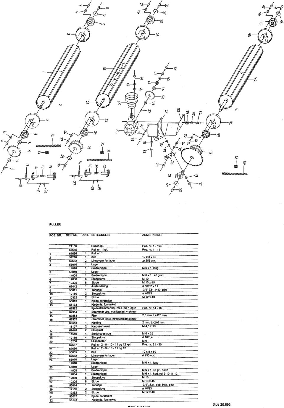 314" Z31, H4O, ø30 10 12150 2 Stoppskive ø 40113 11 10352 2 Skrue M 12 x40 12 55013 Kjede, forsterket 13 55133 Kjedelås, forsterket 67582 Kjedestrammer kpl. mell. rull l og 2 Pos. nr.