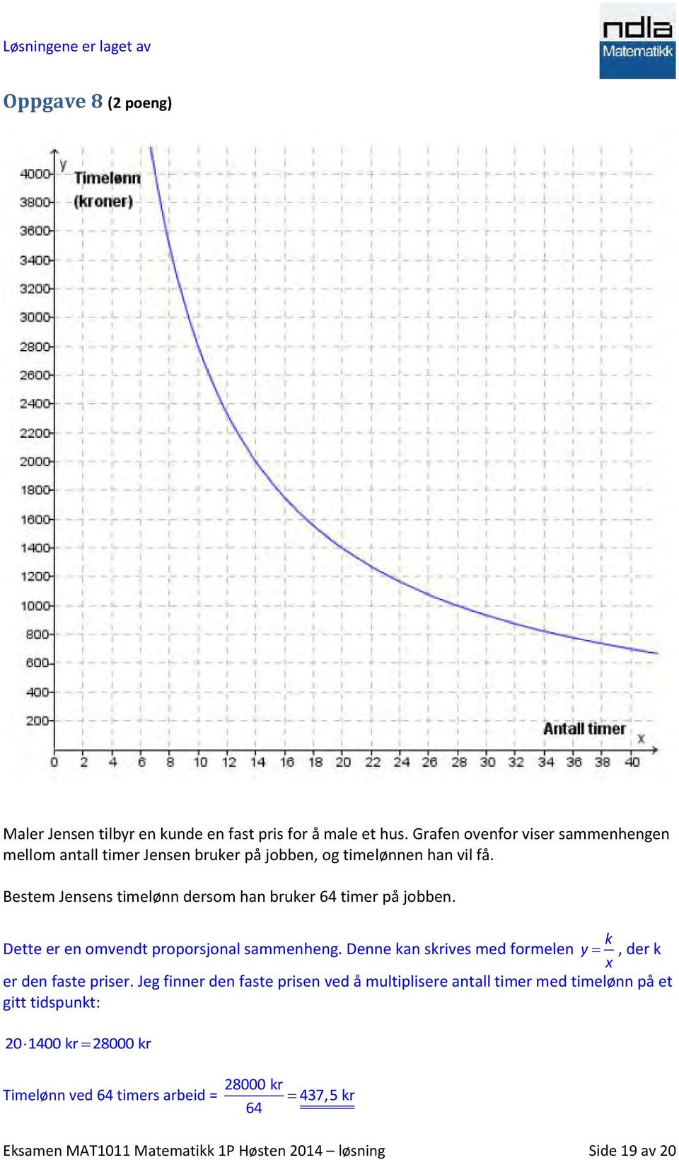 Bestem Jensens timelønn dersom han bruker 64 timer på jobben. Dette er en omvendt proporsjonal sammenheng.