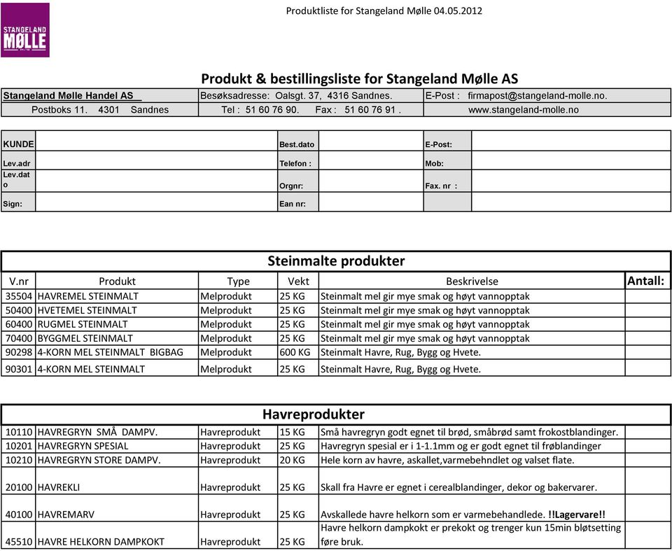 nr Produkt Type Vekt Beskrivelse Antall: 35504 HAVREMEL STEINMALT Melprodukt Steinmalt mel gir mye smak og høyt vannopptak 50400 HVETEMEL STEINMALT Melprodukt Steinmalt mel gir mye smak og høyt