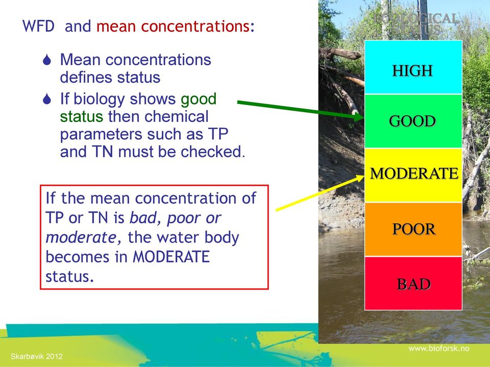 If the mean concentration of TP or TN is bad, poor or moderate, the water