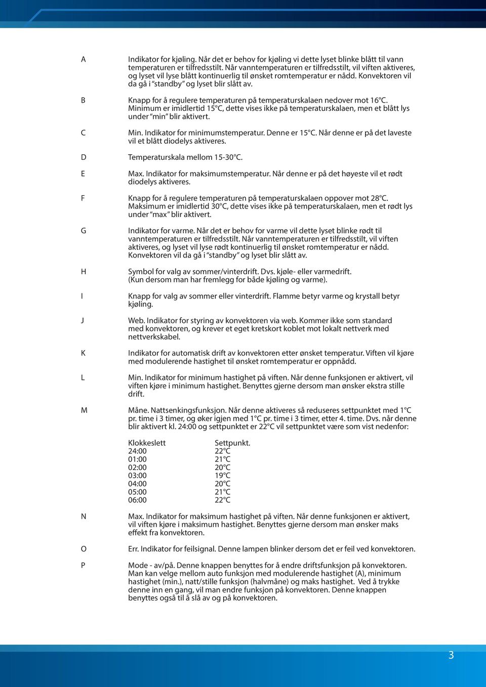 Knapp for å regulere temperaturen på temperaturskalaen nedover mot 16 C. Minimum er imidlertid 15 C, dette vises ikke på temperaturskalaen, men et blått lys under min blir aktivert. Min. Indikator for minimumstemperatur.