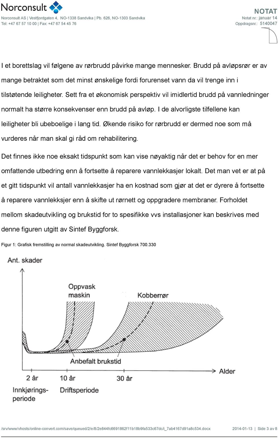 Økende risiko for rørbrudd er dermed noe som må vurderes når man skal gi råd om rehabilitering.