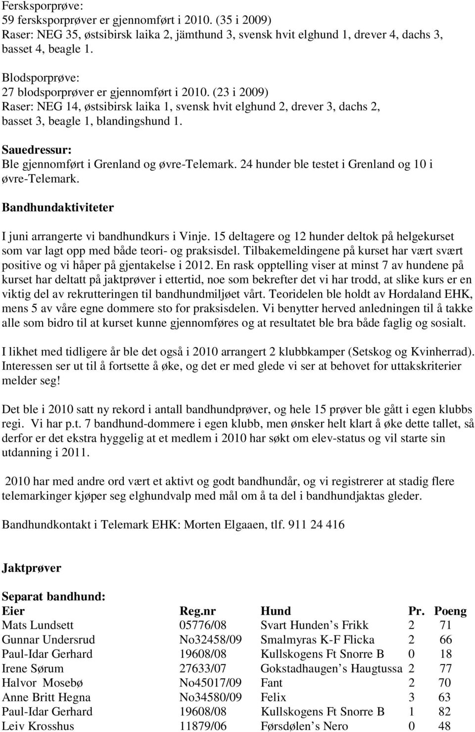 Sauedressur: Ble gjennomført i Grenland og øvre-telemark. 24 hunder ble testet i Grenland og 10 i øvre-telemark. Bandhundaktiviteter I juni arrangerte vi bandhundkurs i Vinje.