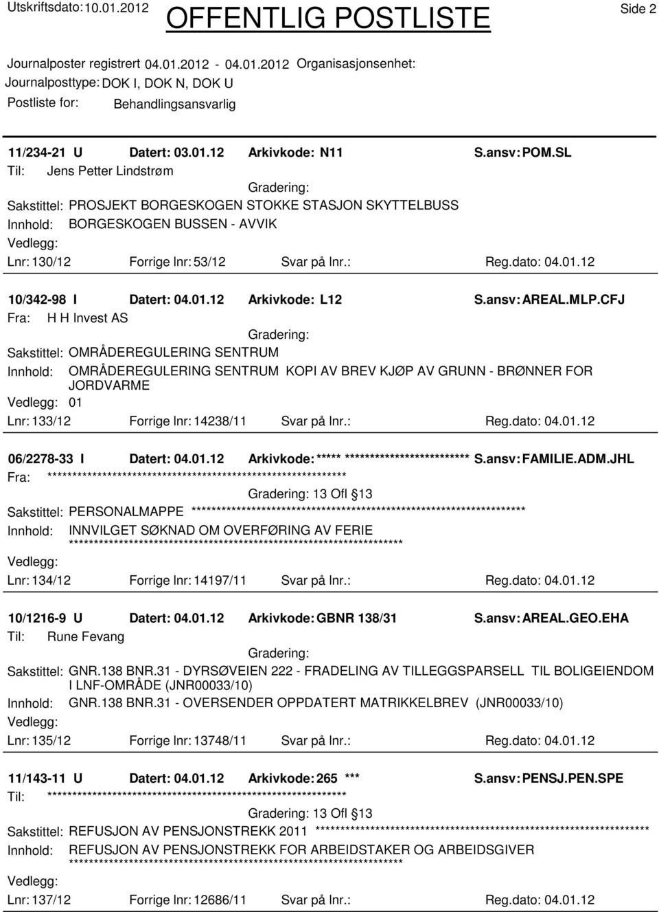 12 10/342-98 I Datert: 04.01.12 Arkivkode: L12 S.ansv: AREAL.MLP.