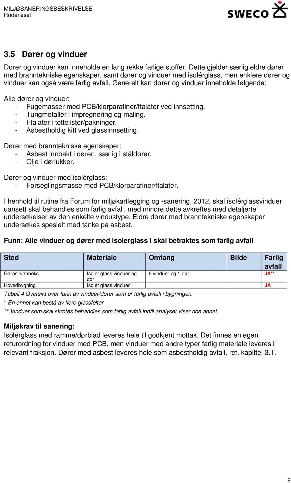 Generelt kan dører og vinduer inneholde følgende: Alle dører og vinduer: - Fugemasser med PCB/klorparafiner/ftalater ved innsetting. - Tungmetaller i impregnering og maling.