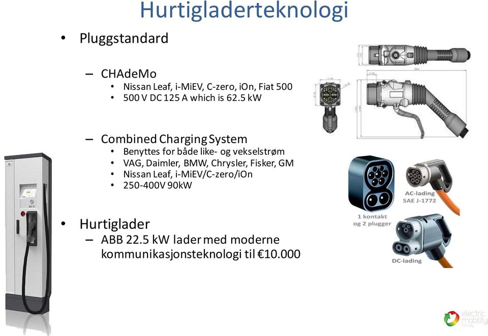 5 kw Combined Charging System Benyttes for både like- og vekselstrøm VAG, Daimler,