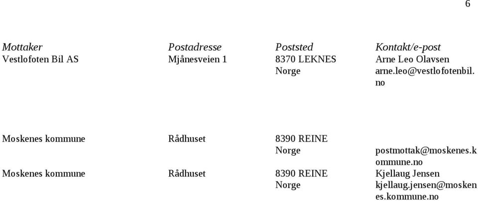 no Moskenes kommune Rådhuset 8390 REINE Moskenes kommune Rådhuset 8390