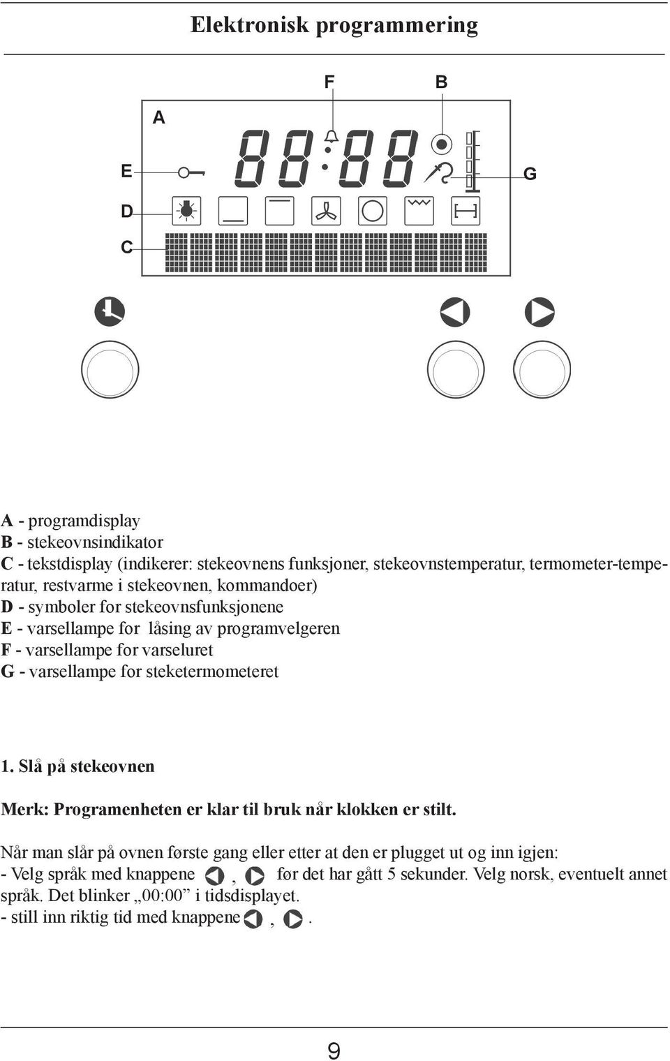 G - varsellampe for steketermometeret 1. Slå på stekeovnen Merk: Programenheten er klar til bruk når klokken er stilt.