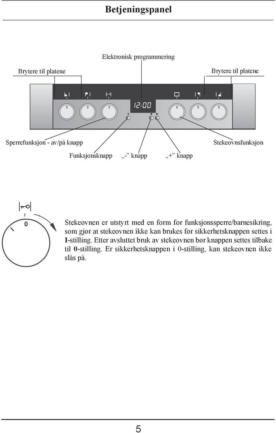 funksjonssperre/barnesikring, som gjør at stekeovnen ikke kan brukes før sikkerhetsknappen settes i I-stilling.