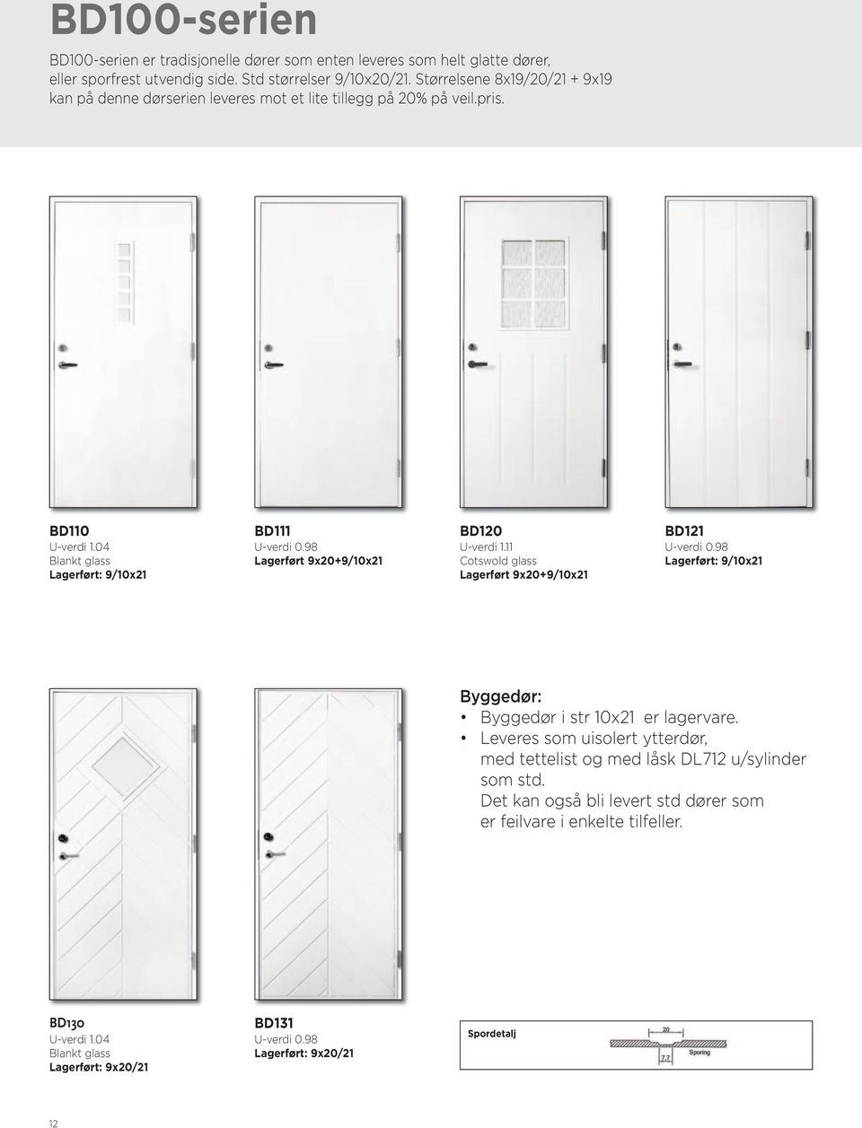 98 Lagerført 9x20+9/10x21 BD120 U-verdi 1.11 Cotswold glass Lagerført 9x20+9/10x21 BD121 U-verdi 0.98 Lagerført: 9/10x21 Byggedør: Byggedør i str 10x21 er lagervare.