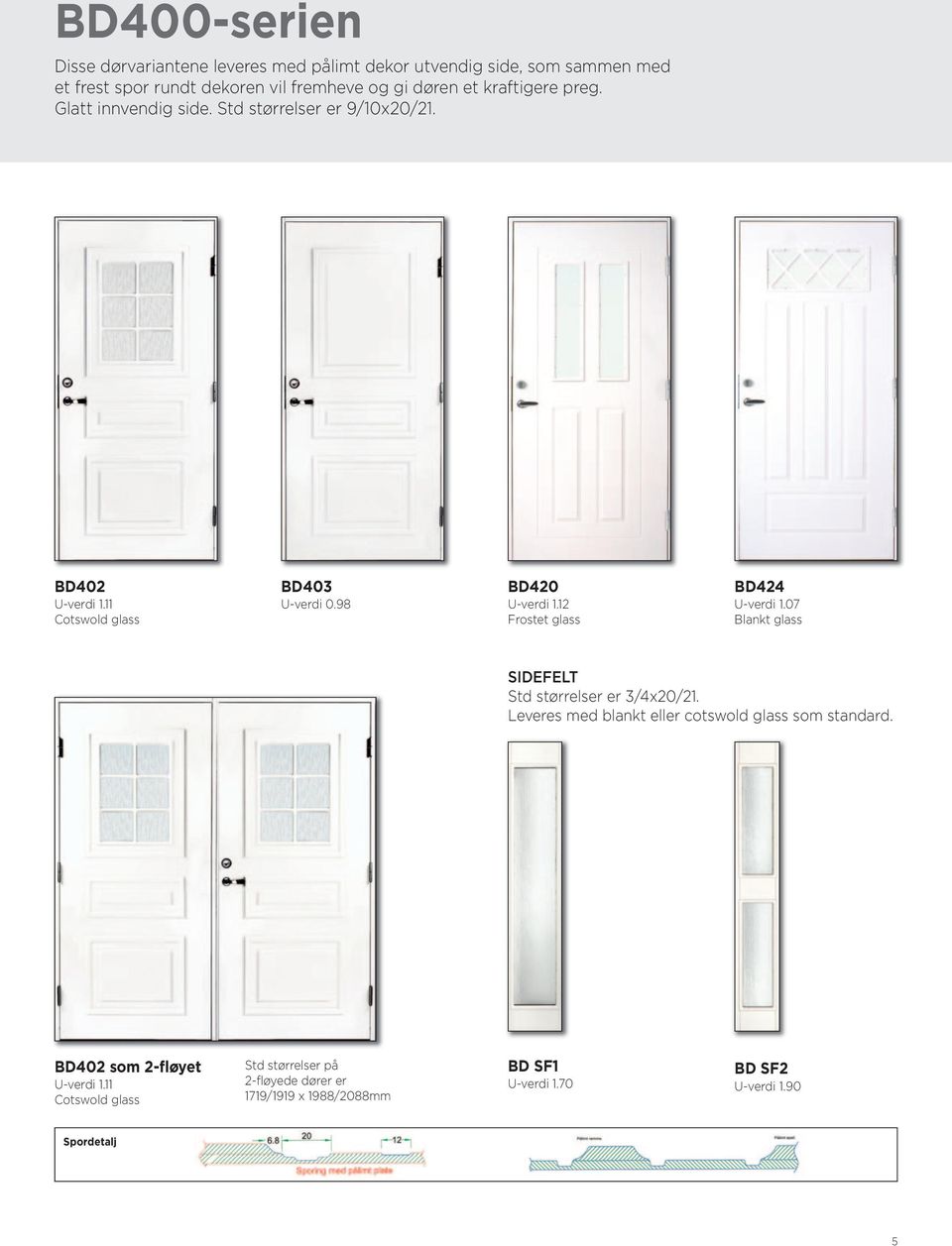 98 BD420 U-verdi 1.12 BD424 U-verdi 1.07 SIDEFELT Std størrelser er 3/4x20/21. Leveres med blankt eller cotswold glass som standard.