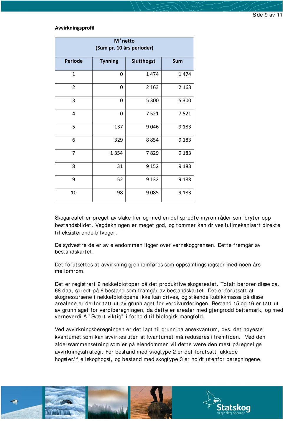 183 10 98 9 085 9 183 Skogarealet er preget av slake lier og med en del spredte myrområder som bryter opp bestandsbildet.