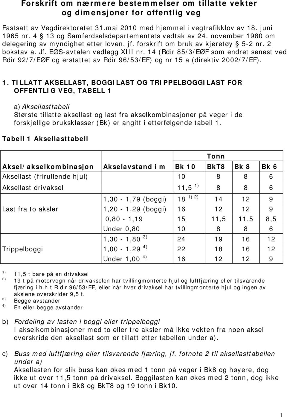 14 (Rdir 85/3/EØF som endret senest ved Rdir 92/7/EØF og erstattet av Rdir 96/53/EF) og nr 15