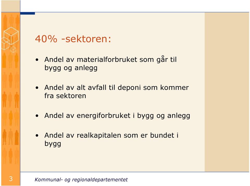 som kommer fra sektoren Andel av energiforbruket i