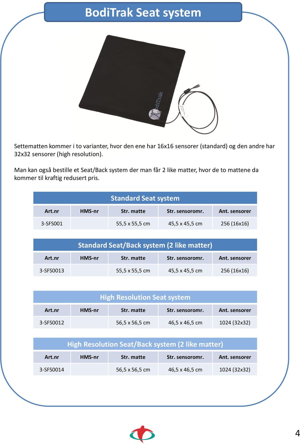 Standard Seat system 3-SFS001 55,5 x 55,5 cm 45,5 x 45,5 cm 256 (16x16) Standard Seat/Back system (2 like matter) 3-SFS0013 55,5 x 55,5 cm 45,5 x 45,5 cm