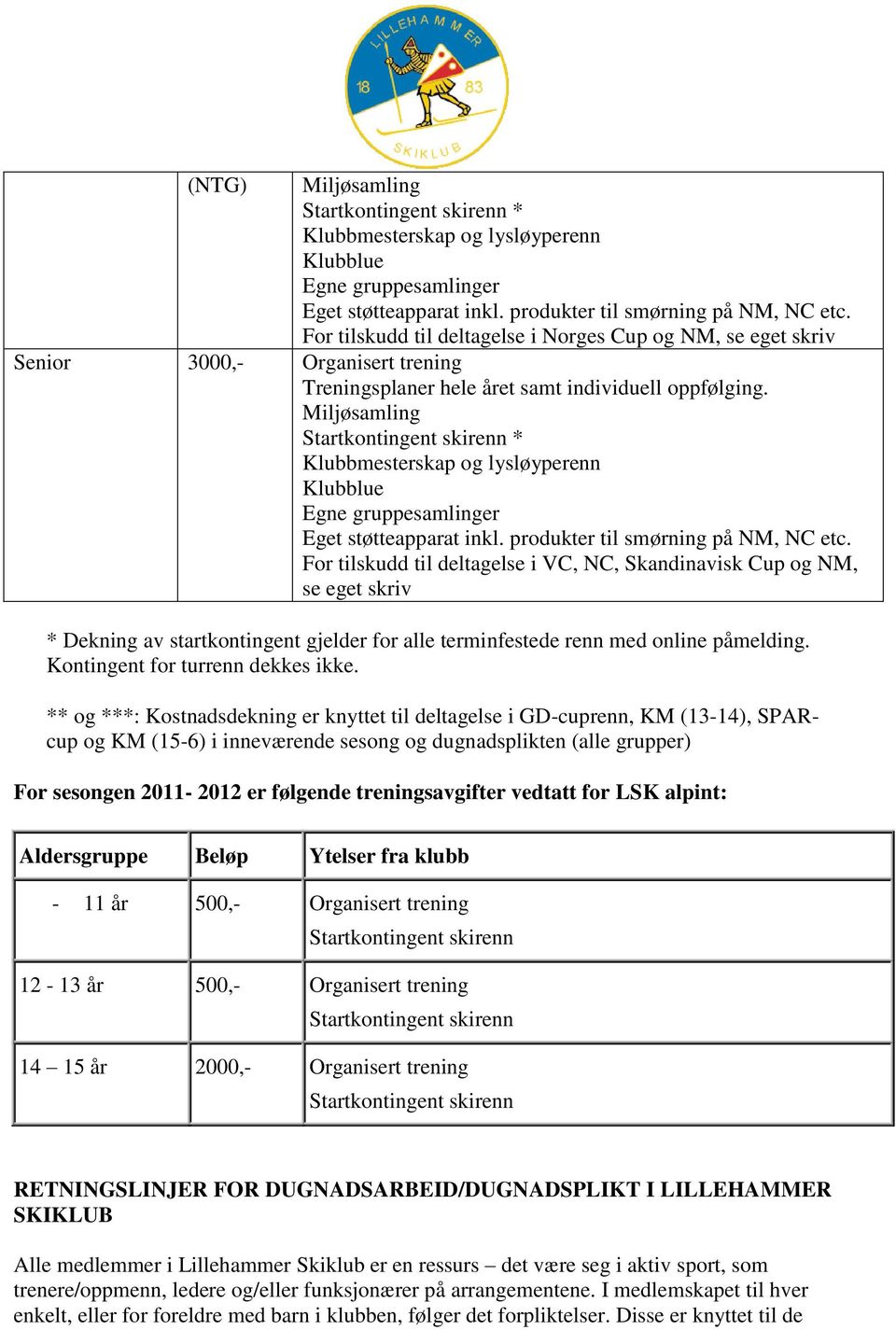 Miljøsamling Egne gruppesamlinger Eget støtteapparat inkl. produkter til smørning på NM, NC etc.