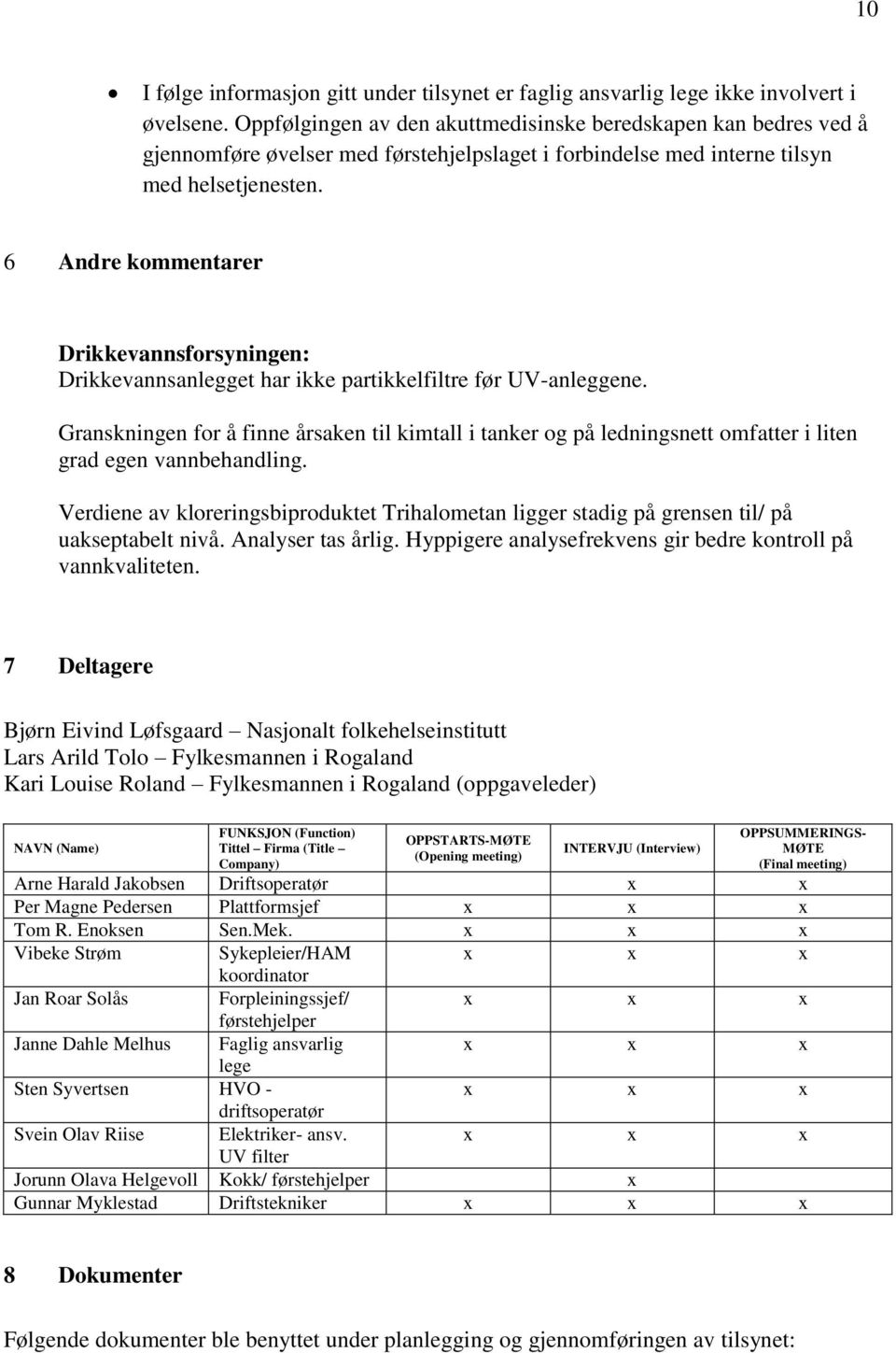 6 Andre kommentarer Drikkevannsforsyningen: Drikkevannsanlegget har ikke partikkelfiltre før UV-anleggene.