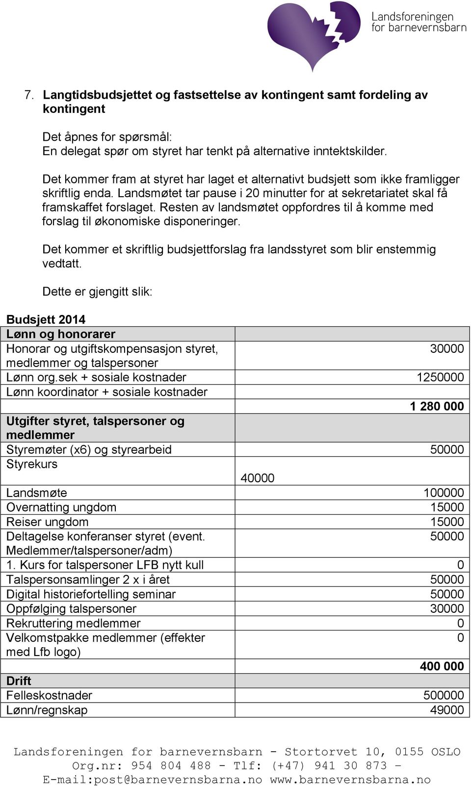 Resten av landsmøtet oppfordres til å komme med forslag til økonomiske disponeringer. Det kommer et skriftlig budsjettforslag fra landsstyret som blir enstemmig vedtatt.