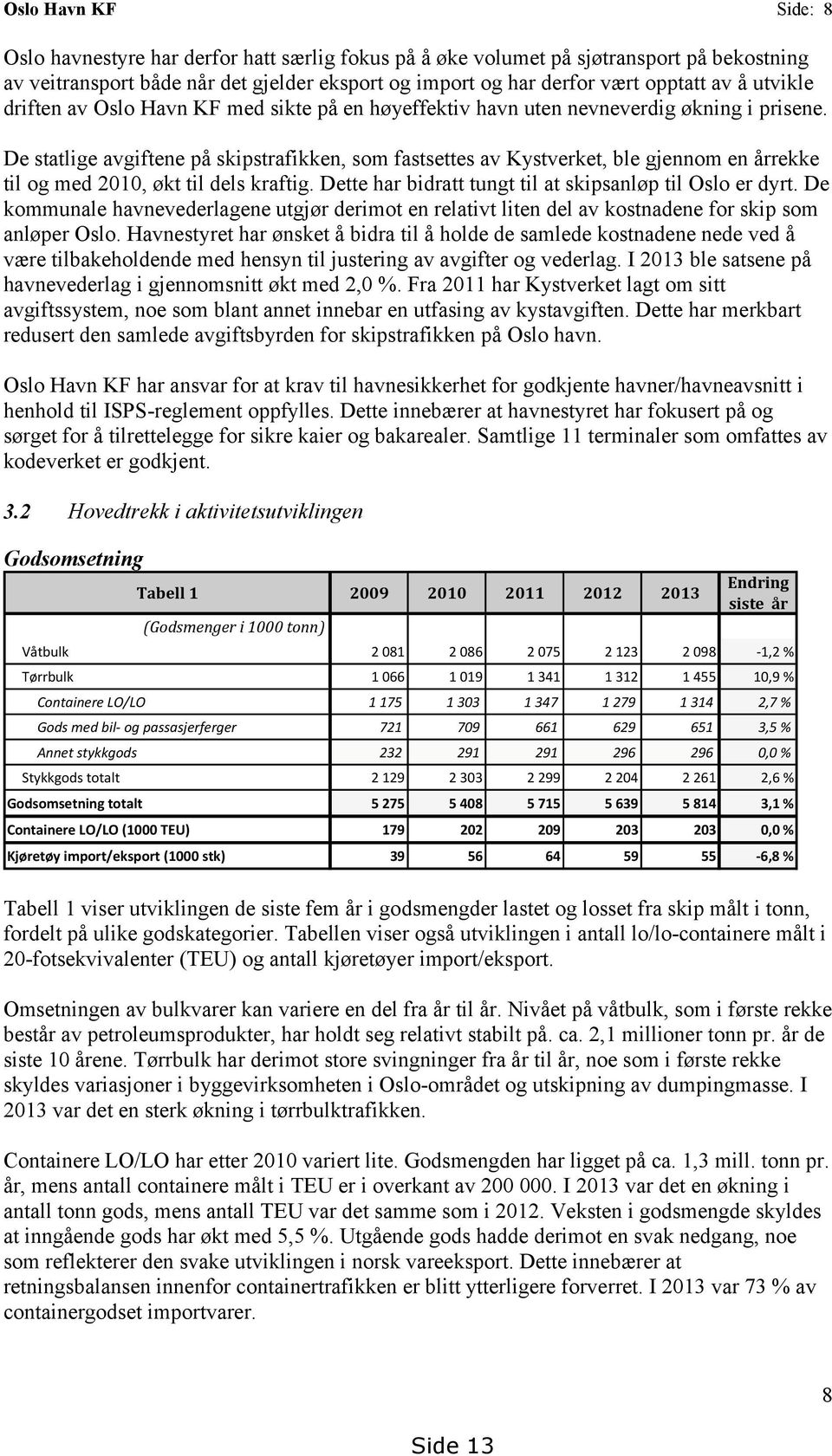 De statlige avgiftene på skipstrafikken, som fastsettes av Kystverket, ble gjennom en årrekke til og med 2010, økt til dels kraftig. Dette har bidratt tungt til at skipsanløp til Oslo er dyrt.