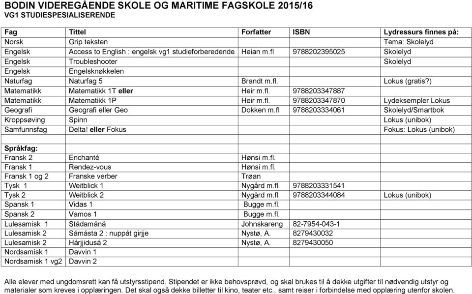 fl. 9788203347870 Lydeksempler Lokus Geografi Geografi eller Geo Dokken m.fl 9788203334061 Skolelyd/Smartbok Kroppsøving Spinn Lokus (unibok) Samfunnsfag Delta!