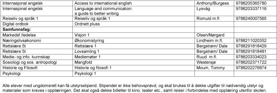 /ledelse Visjon 1 Olsen/Nørgard Næringslivsøkonomi Økonomistyring Lindheim m.fl.