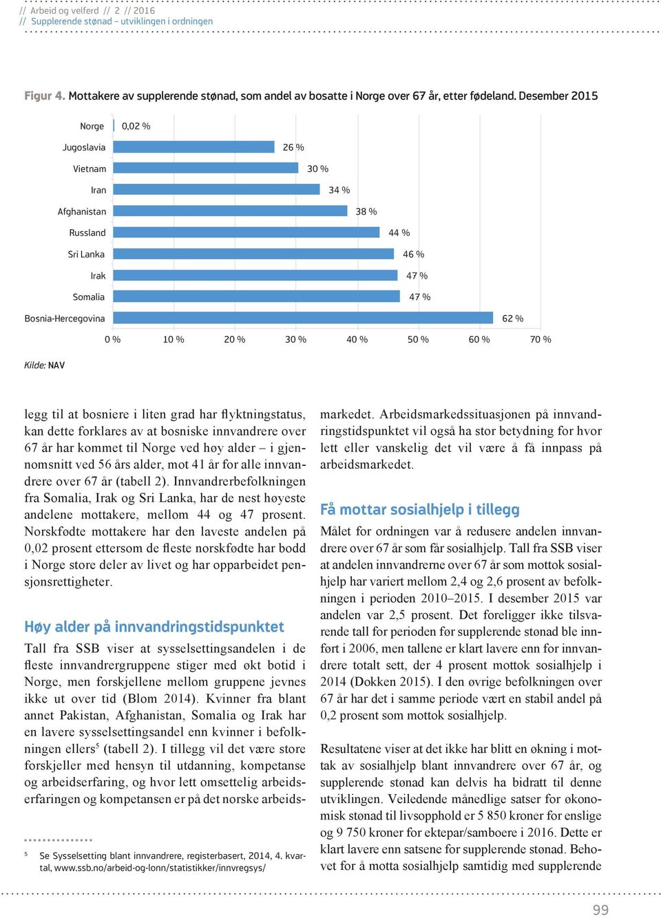 legg til at bosniere i liten grad har flyktningstatus, kan dette forklares av at bosniske innvandrere over 67 år har kommet til Norge ved høy alder i gjennomsnitt ved 56 års alder, mot 41 år for alle