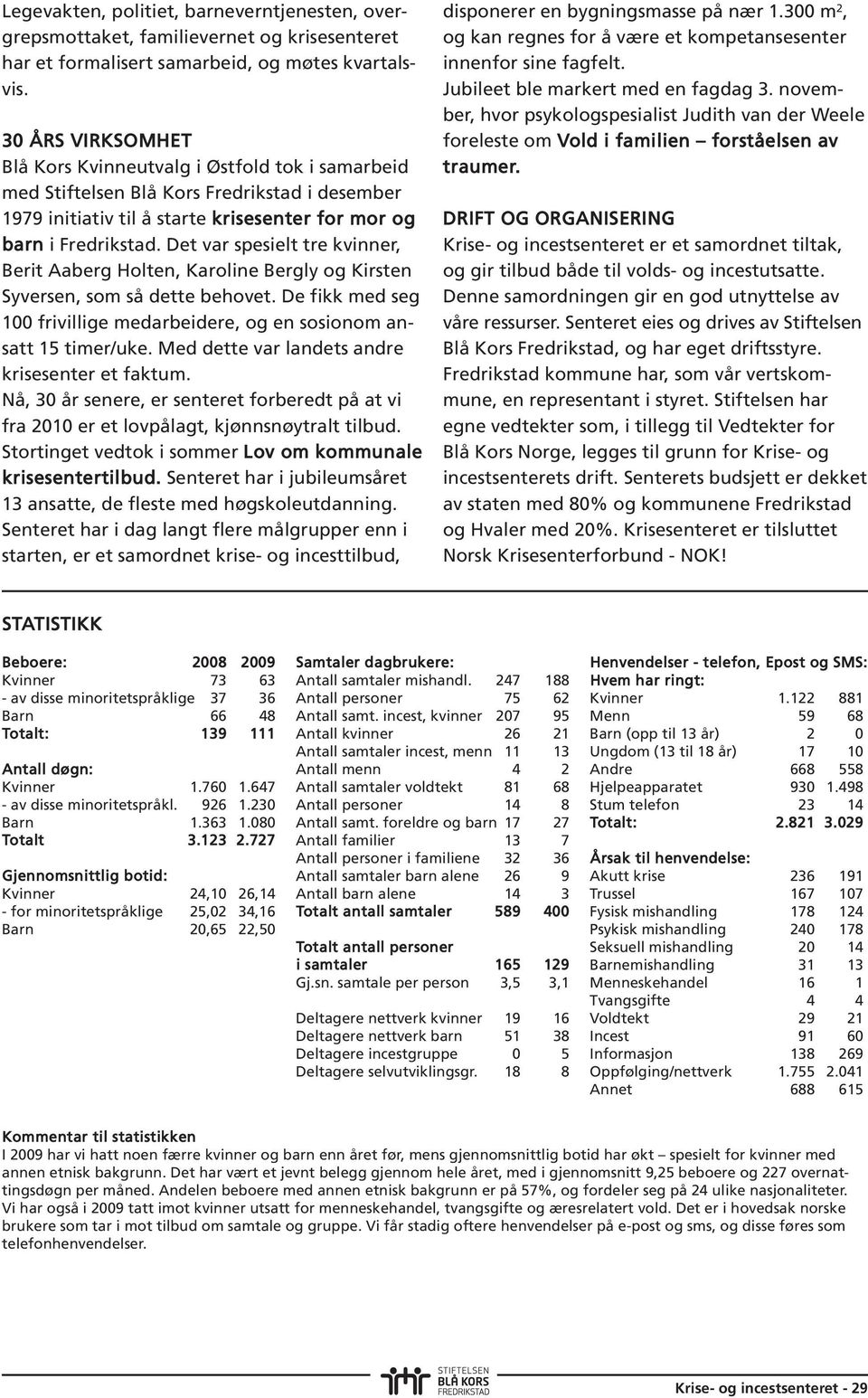 Det var spesielt tre kvinner, Berit Aaberg Holten, Karoline Bergly og Kirsten Syversen, som så dette behovet. De fikk med seg 100 frivillige medarbeidere, og en sosionom ansatt 15 timer/uke.