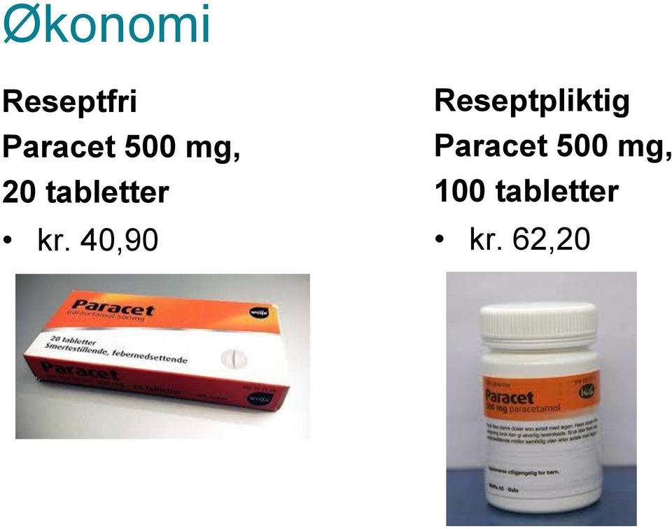 40,90 Reseptpliktig Paracet