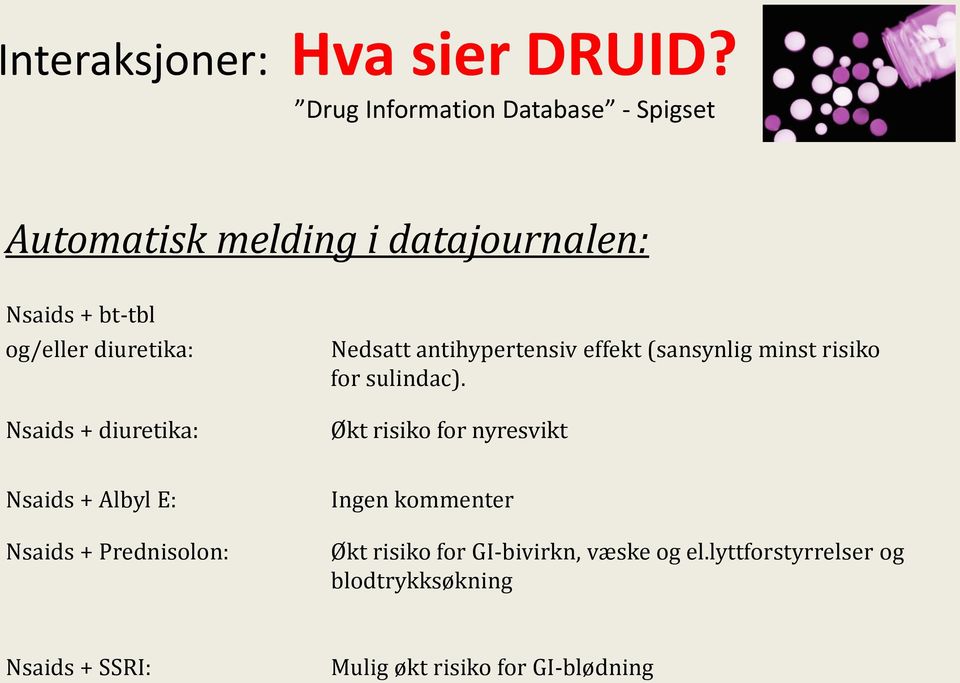 Nsaids + diuretika: Nedsatt antihypertensiv effekt (sansynlig minst risiko for sulindac).