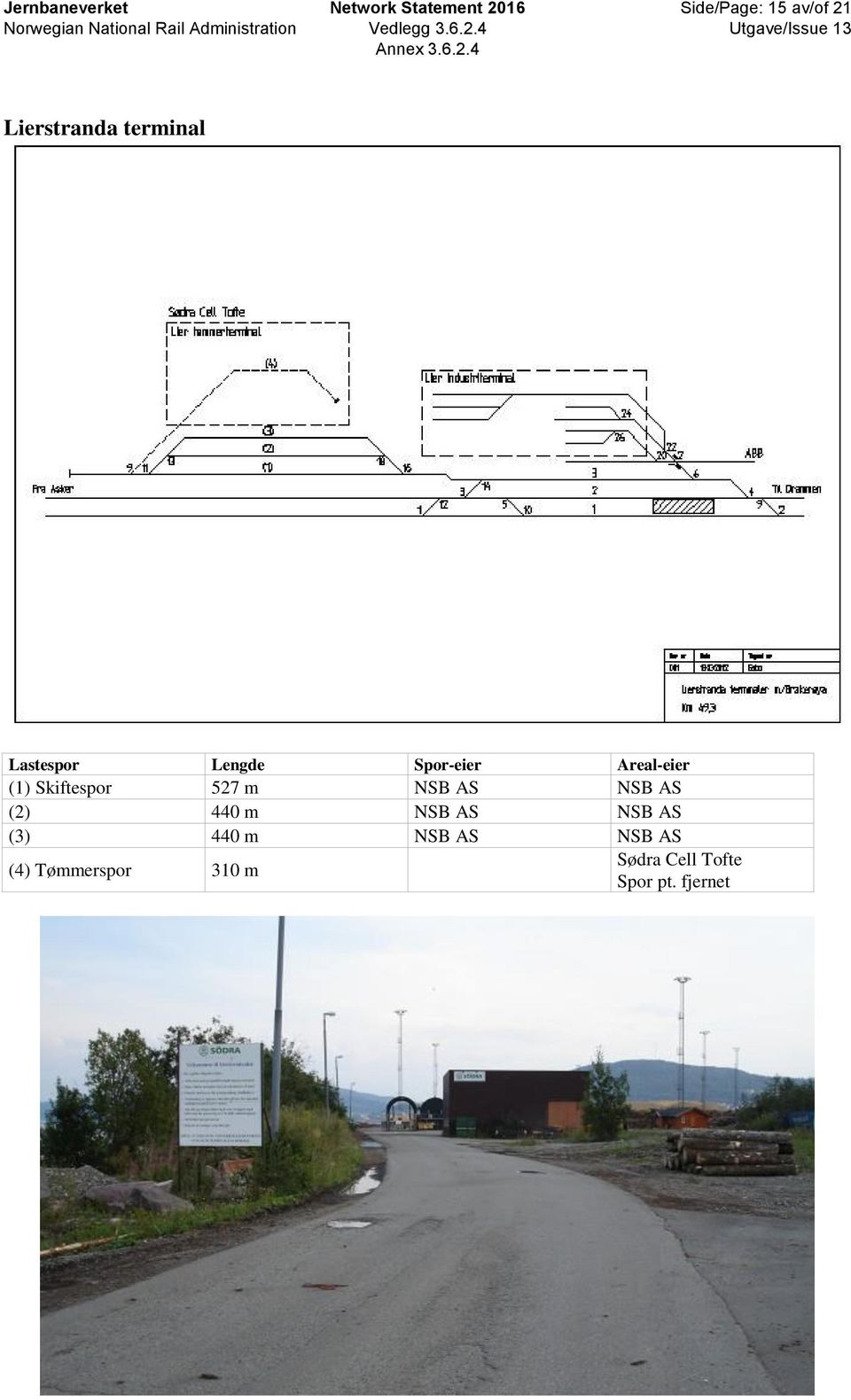 AS NSB AS (2) 440 m NSB AS NSB AS (3) 440 m NSB AS NSB