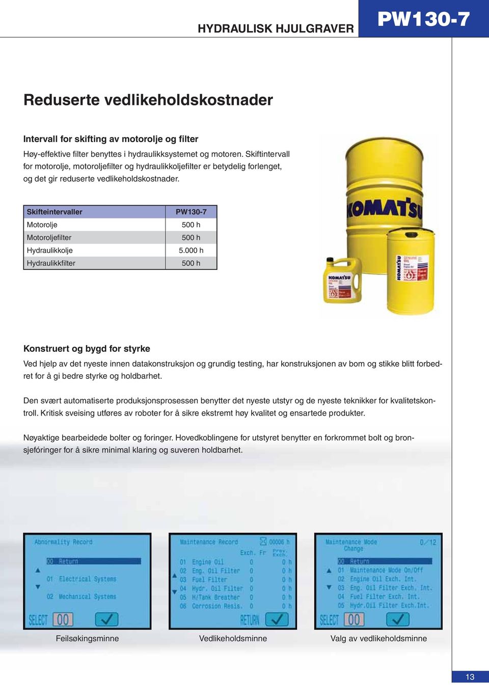 Skifteintervaller Motorolje Motoroljefi lter Hydraulikkolje Hydraulikkfi lter 500 h 500 h 5.