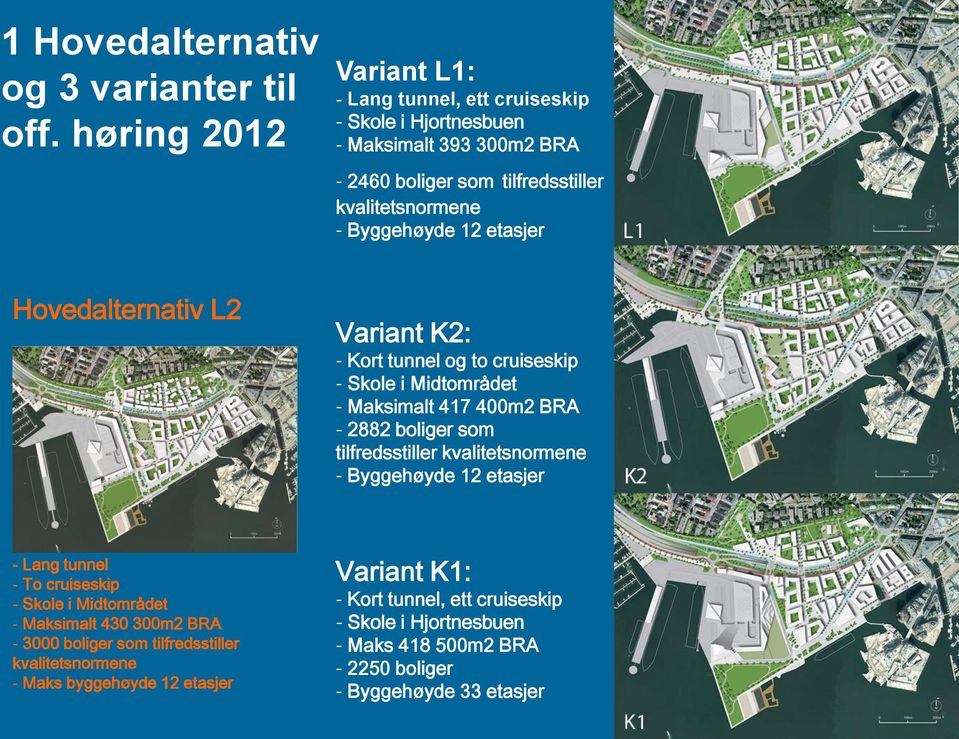 etasjer Hovedalternativ L2 Variant K2: - Kort tunnel og to cruiseskip - Skole i Midtområdet - Maksimalt 417 400m2 BRA - 2882 boliger som tilfredsstiller kvalitetsnormene -