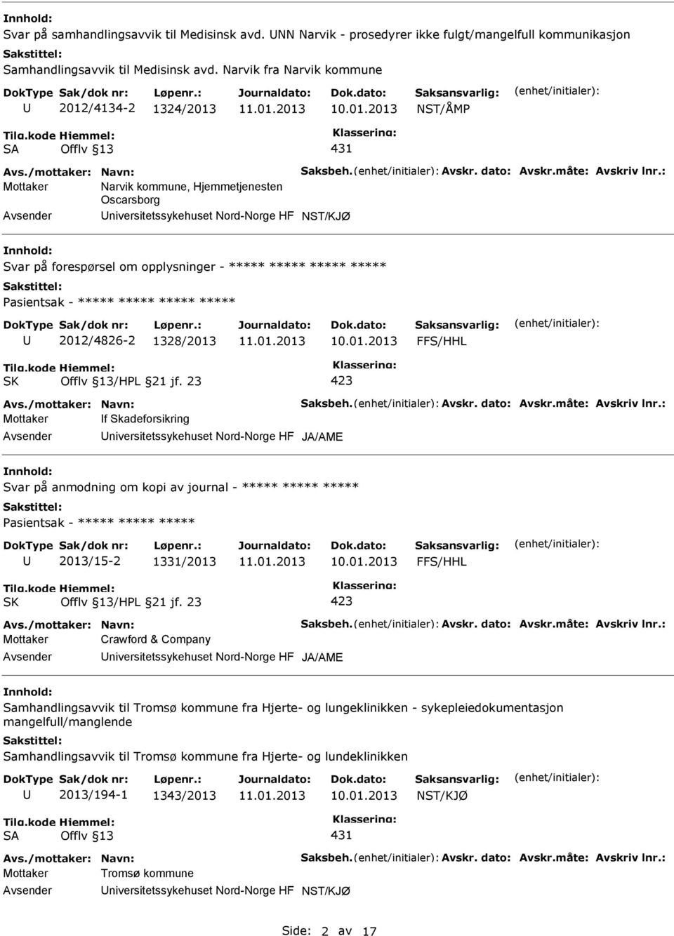 : Mottaker Narvik kommune, Hjemmetjenesten Oscarsborg niversitetssykehuset Nord-Norge HF NST/KJØ Svar på forespørsel om opplysninger - ***** ***** ***** ***** ***** 2012/4826-2 1328/2013 FFS/HHL Avs.