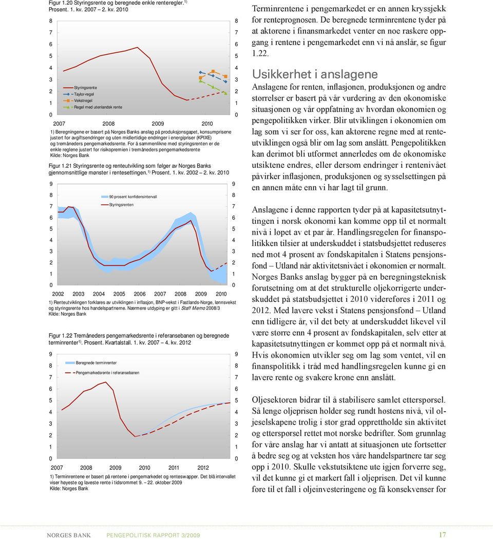 . Styringsrente Taylor-regel Vekstregel Regel med utenlandsk rente 9 ) Beregningene er basert på Norges Banks anslag på produksjonsgapet, konsumprisene justert for avgiftsendringer og uten