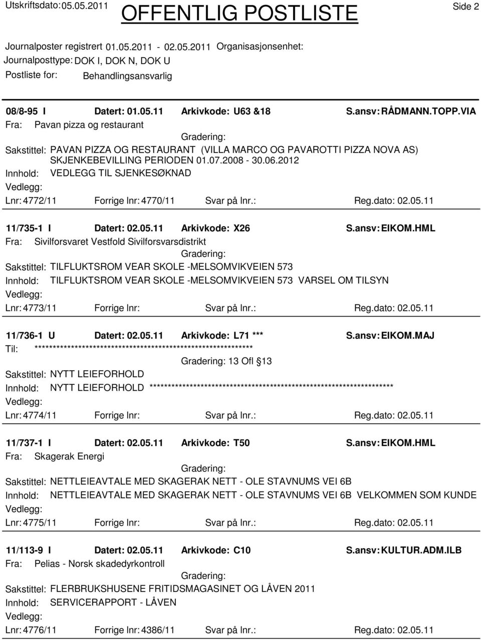 2012 Innhold: VEDLEGG TIL SJENKESØKNAD Lnr: 4772/11 Forrige lnr: 4770/11 Svar på lnr.: Reg.dato: 02.05.11 11/735-1 I Datert: 02.05.11 Arkivkode: X26 S.ansv: EIKOM.