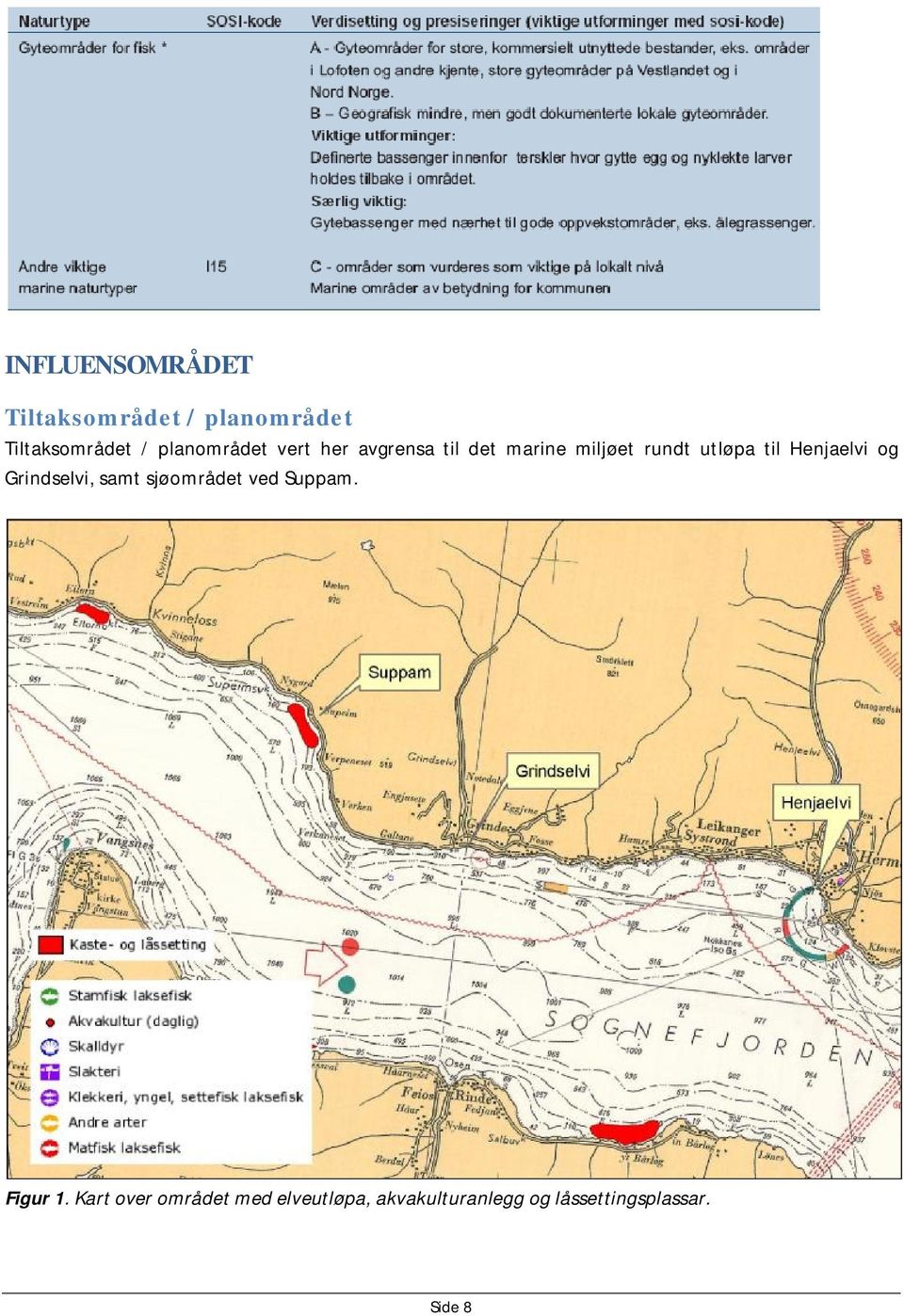 til Henjaelvi og Grindselvi, samt sjøområdet ved Suppam. Figur 1.